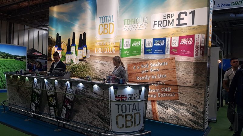 Total CBD