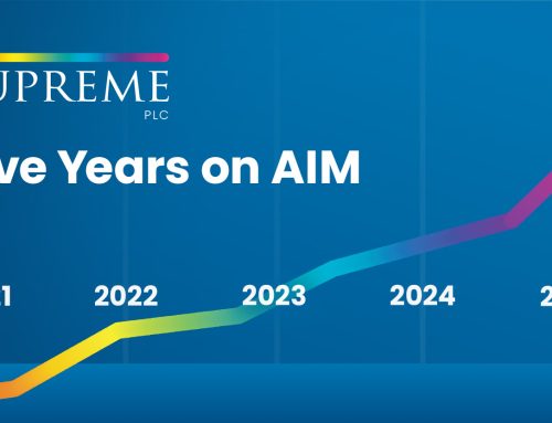 Five Years on AIM: Reflecting on the Journey and the Road Ahead